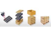 環(huan)保減量(liang)可循環(huan)的包裝(zhuang)受期待(dai)　建議推(tui)廣一體(ti)化、多用(yong)途包裝(zhuang)